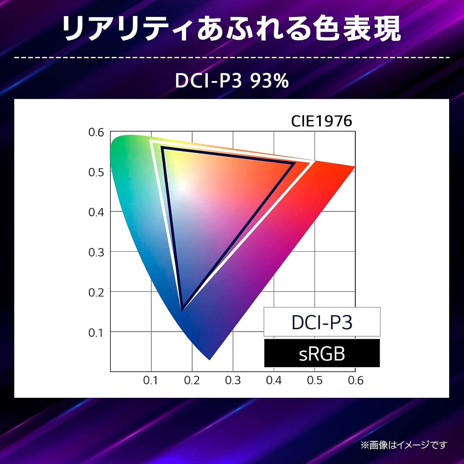 Detalle de LG UltraGear 27G64NA-B 27型ゲーミングモニター WQHD・300Hz・IPS 1ms