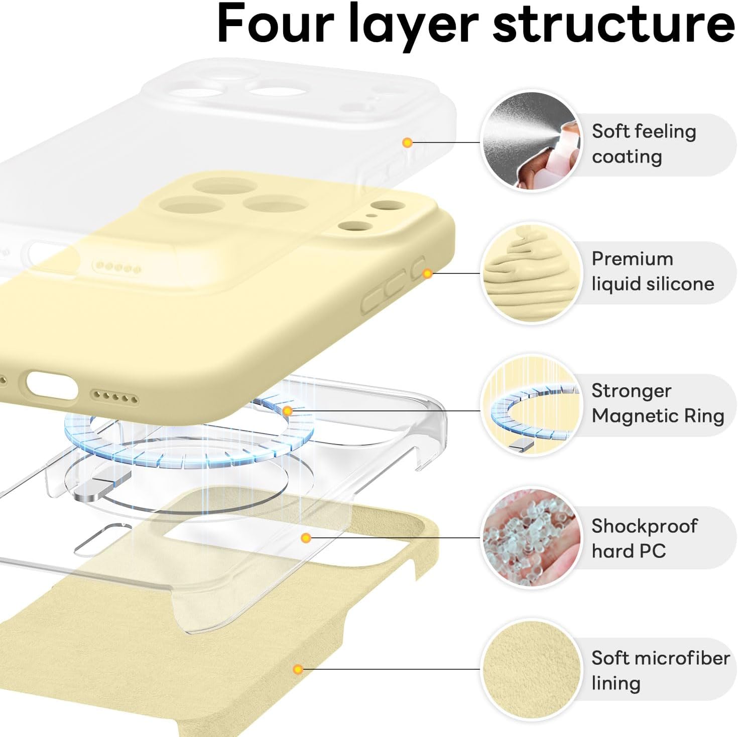 Detalle 2 de Vooii Magnetic for iPhone 17 Pro Max Case (MagSafe Compatible) in Creamy Yellow
