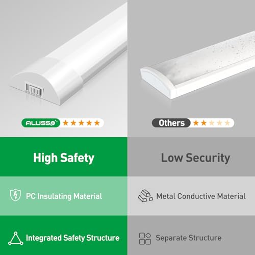 Detalle 2 de ALUSSO 2er Set LED Röhre 120 cm – 40 W, 4800 lm, verstellbare Farbtemperaturen