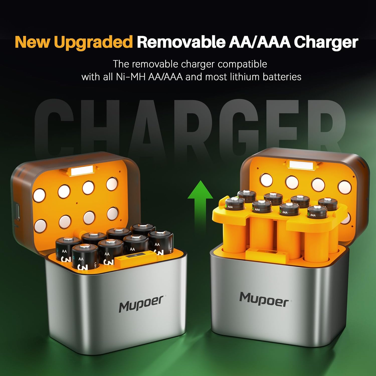 Detalle de AAA Rechargeable Batteries with Charger 24Pack – 1100mAh Ni-MH + USB-C Charging