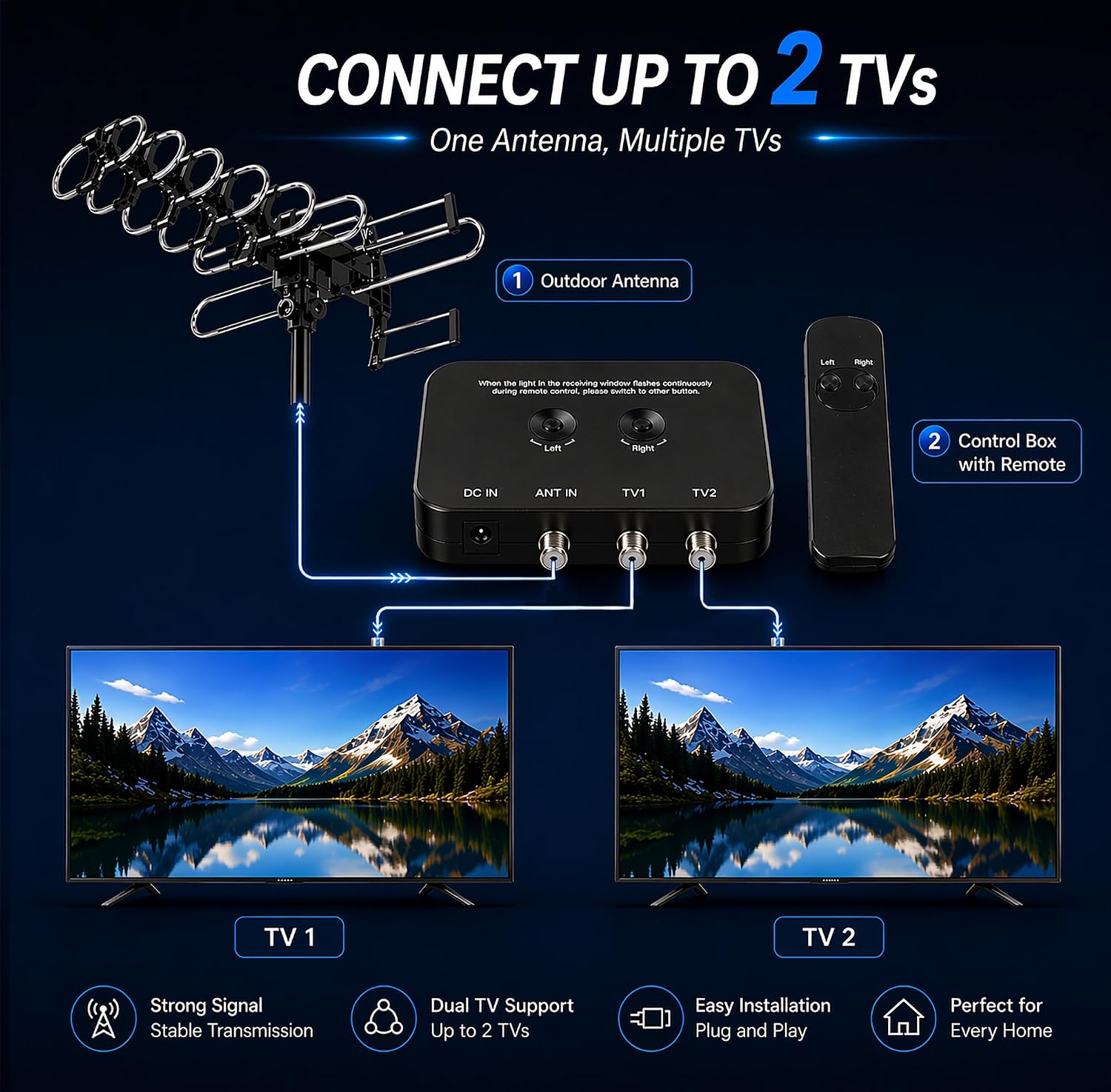 Thumbnail 6 de Five Star 2026 Upgraded Outdoor TV Antenna – 200 Mile Range, 360° Motorized Rotation, ATSC 3.0 + 4K/1080p