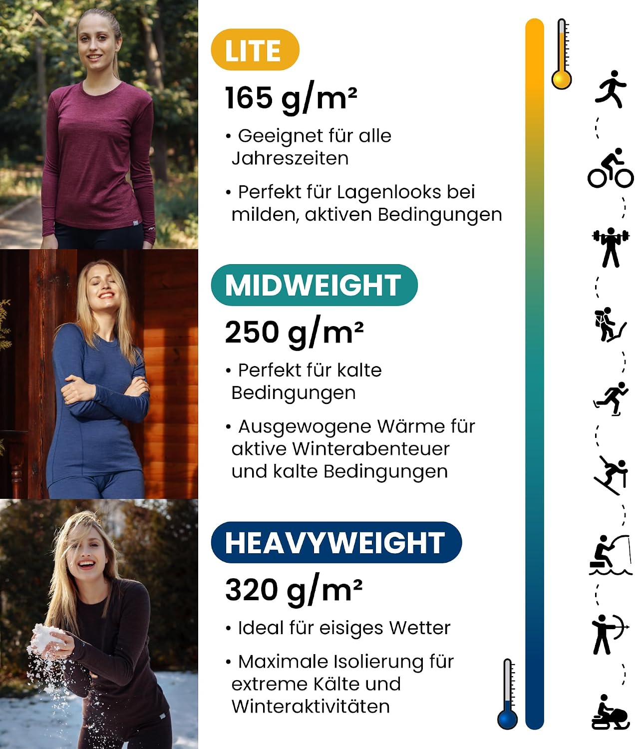Detalle de Merinowolle Thermounterwäsche Damen 320 g/m²