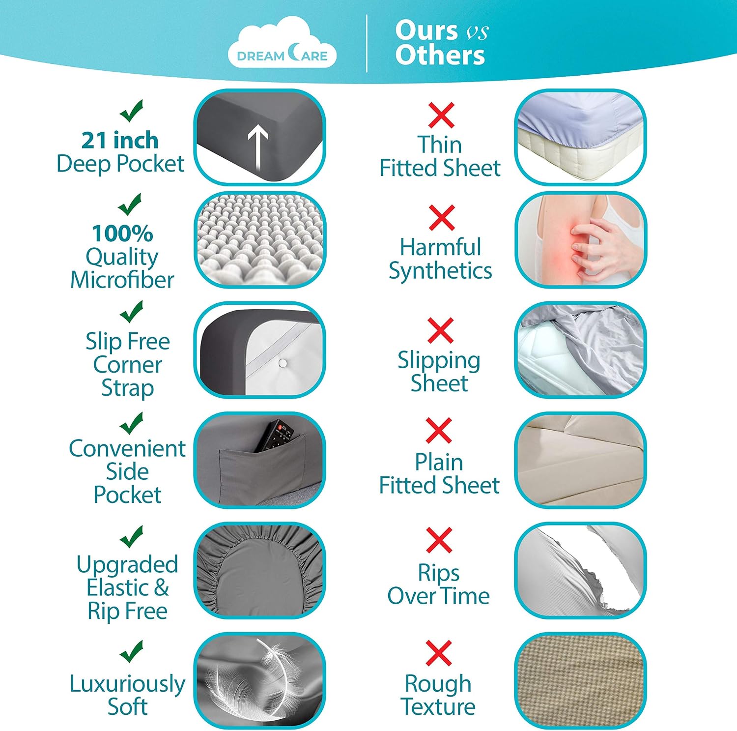 Thumbnail 1 de DREAMCARE King Fitted Sheet