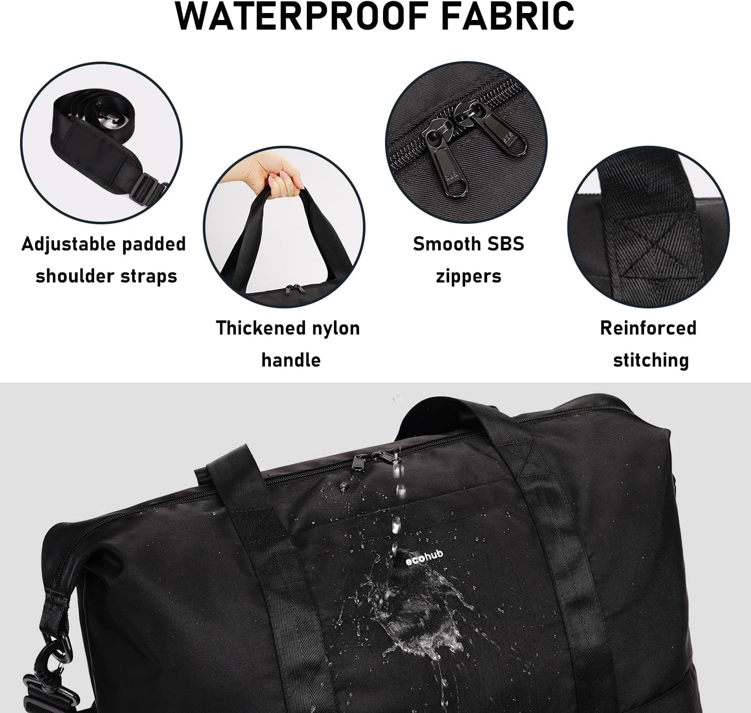 Thumbnail 6 de ECOHUB Easyjet 30L Cabin Bag (45x36x20cm) with Removable Wet Pocket & Underseat Travel Holdall - Black