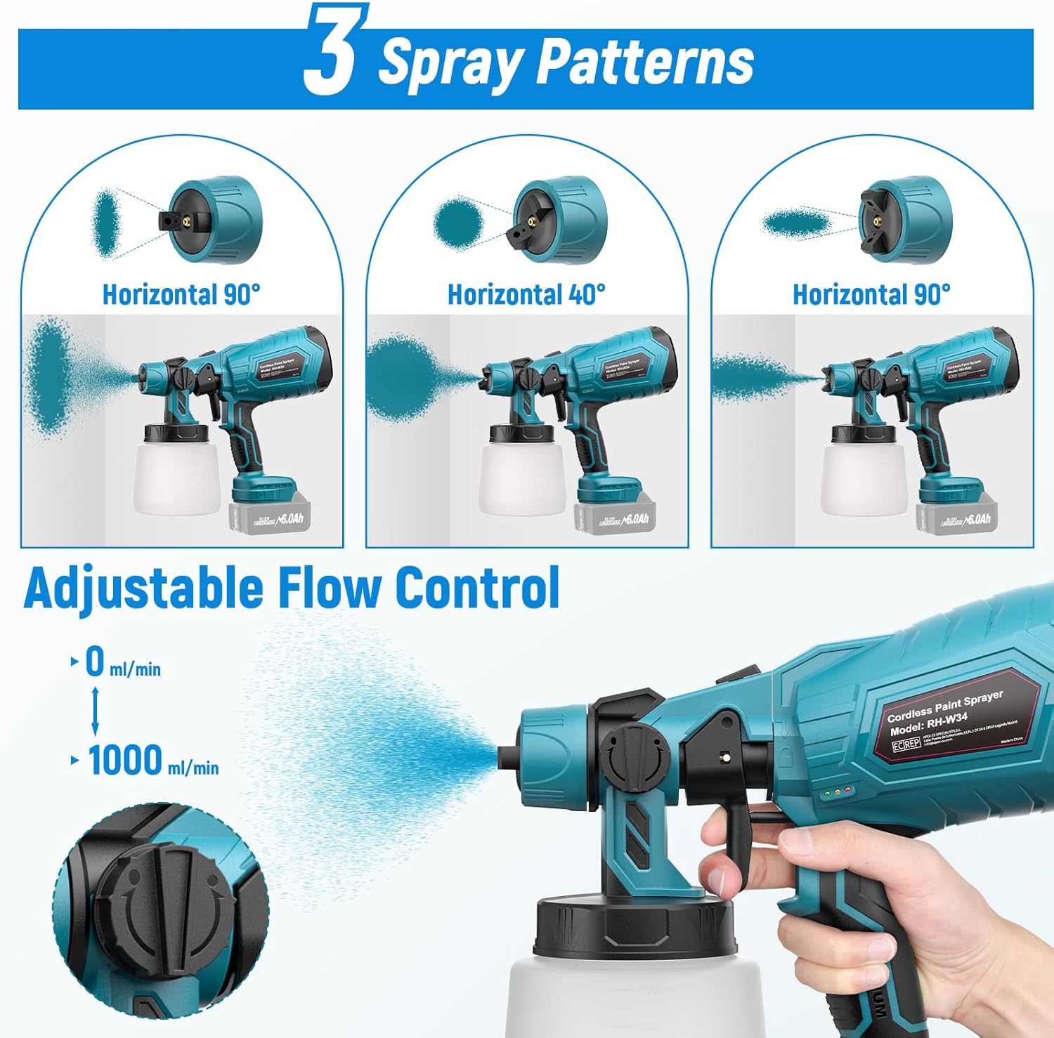 Detalle 2 de Makita 18V Paint Sprayer 1000ml — Cordless 🎨