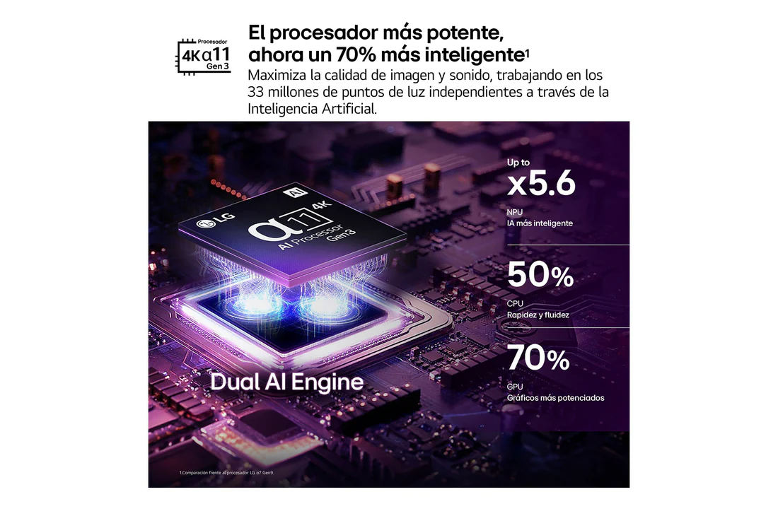 Thumbnail 1 de LG OLED evo AI C6 (OLED55C64LA) — Smart TV 4K de 55 pulgadas, 2026