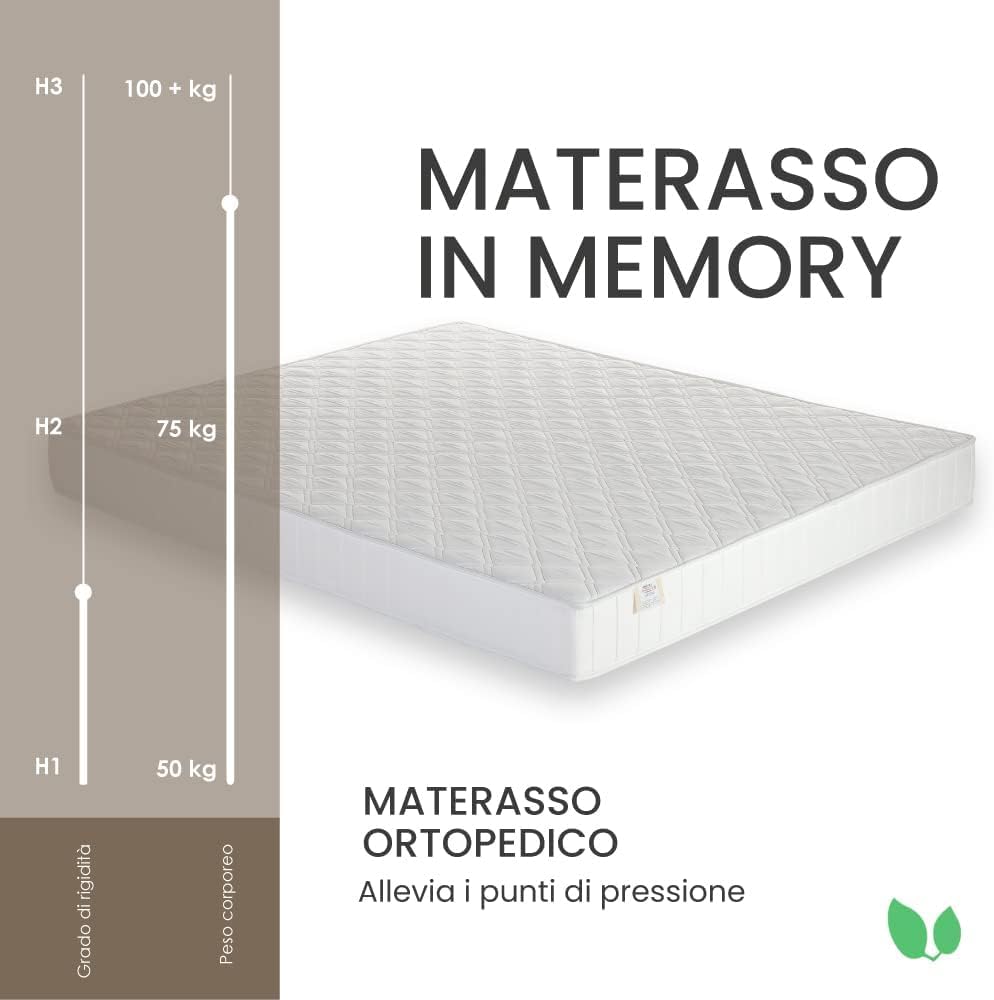 Detalle 1 de Farmarelax Materasso Memory 120x190 20 cm