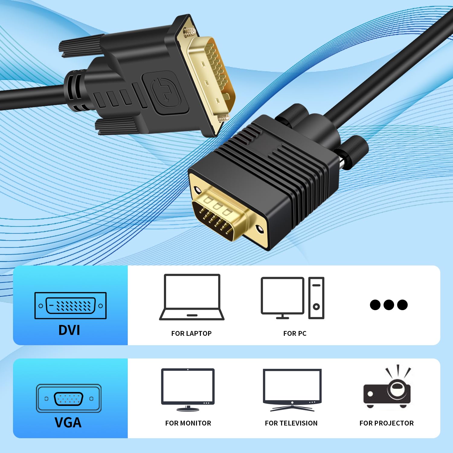 Detalle de Kirzi DVI (Sources) to VGA (Display) Cable 30ft: Uni-Directional DVI-D to VGA with Gold-Plated Connectors