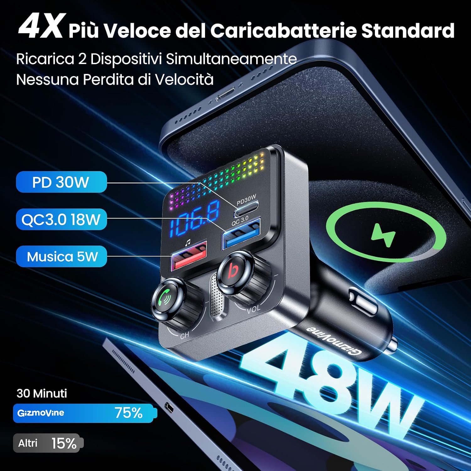 Detalle 2 de GizmoVine Trasmettitore FM 48W per auto