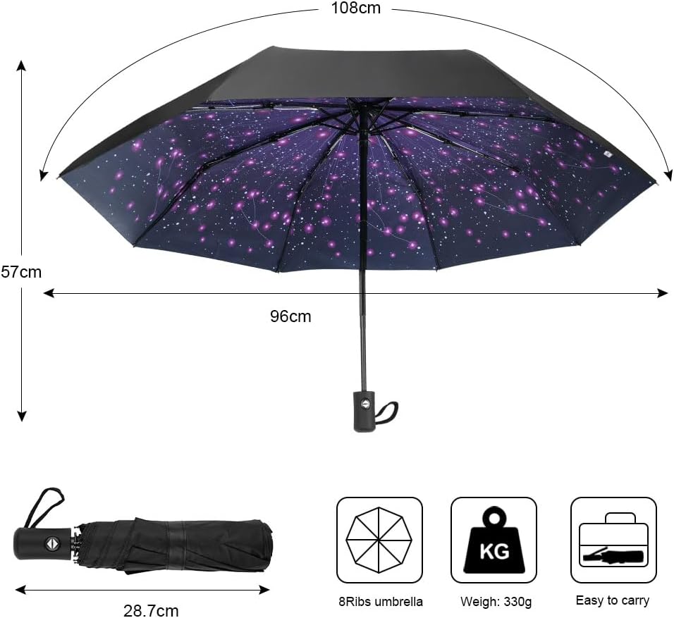 Detalle 2 de Aolso Ombrello Pieghevole Antivento UPF>50+ 🌂