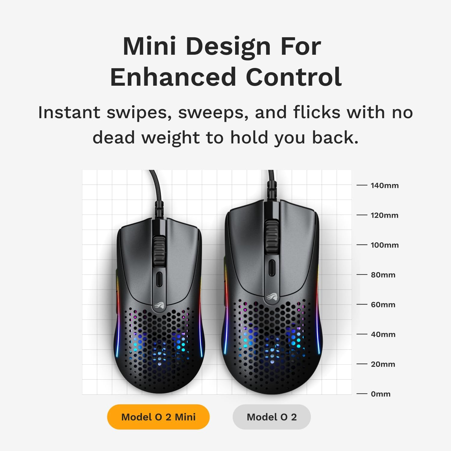 Detalle 2 de GLORIOUS Model O 2 Mini Wired Gaming Mouse, 49 g, 26K DPI Sensor, 6 Buttons