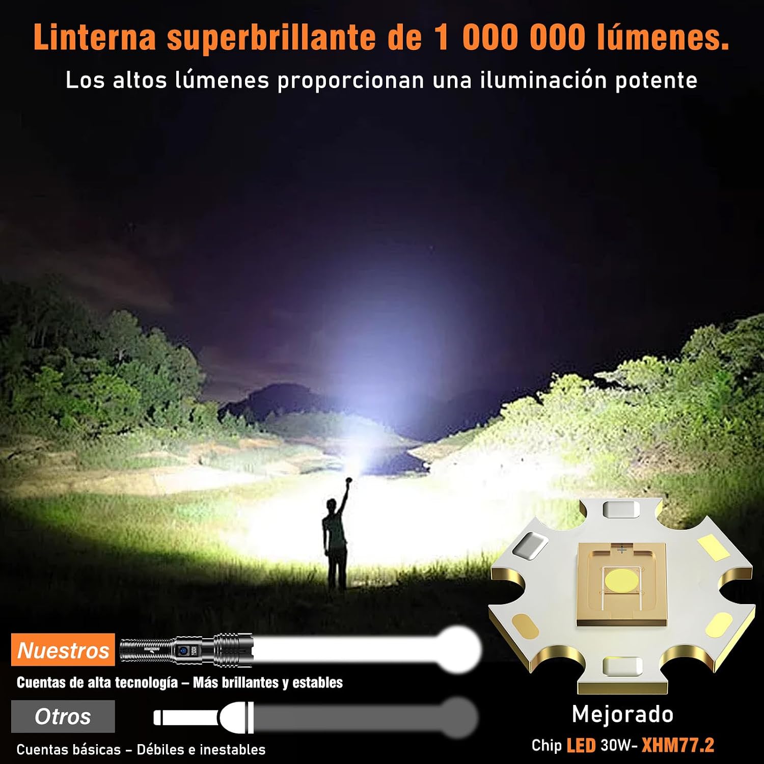 Detalle 2 de Shadowhawk S1695 1,000,000 lúmenes linterna