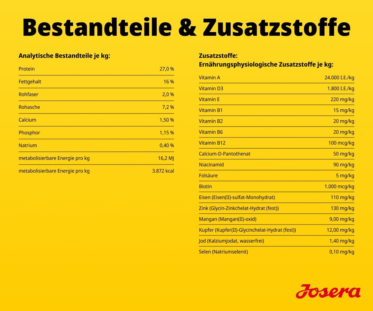 Thumbnail 6 de JOSERA Mini Adult Huhn & Reis (1 x 3 kg) – Premium Trockenfutter für kleine Hunde bis 10 kg