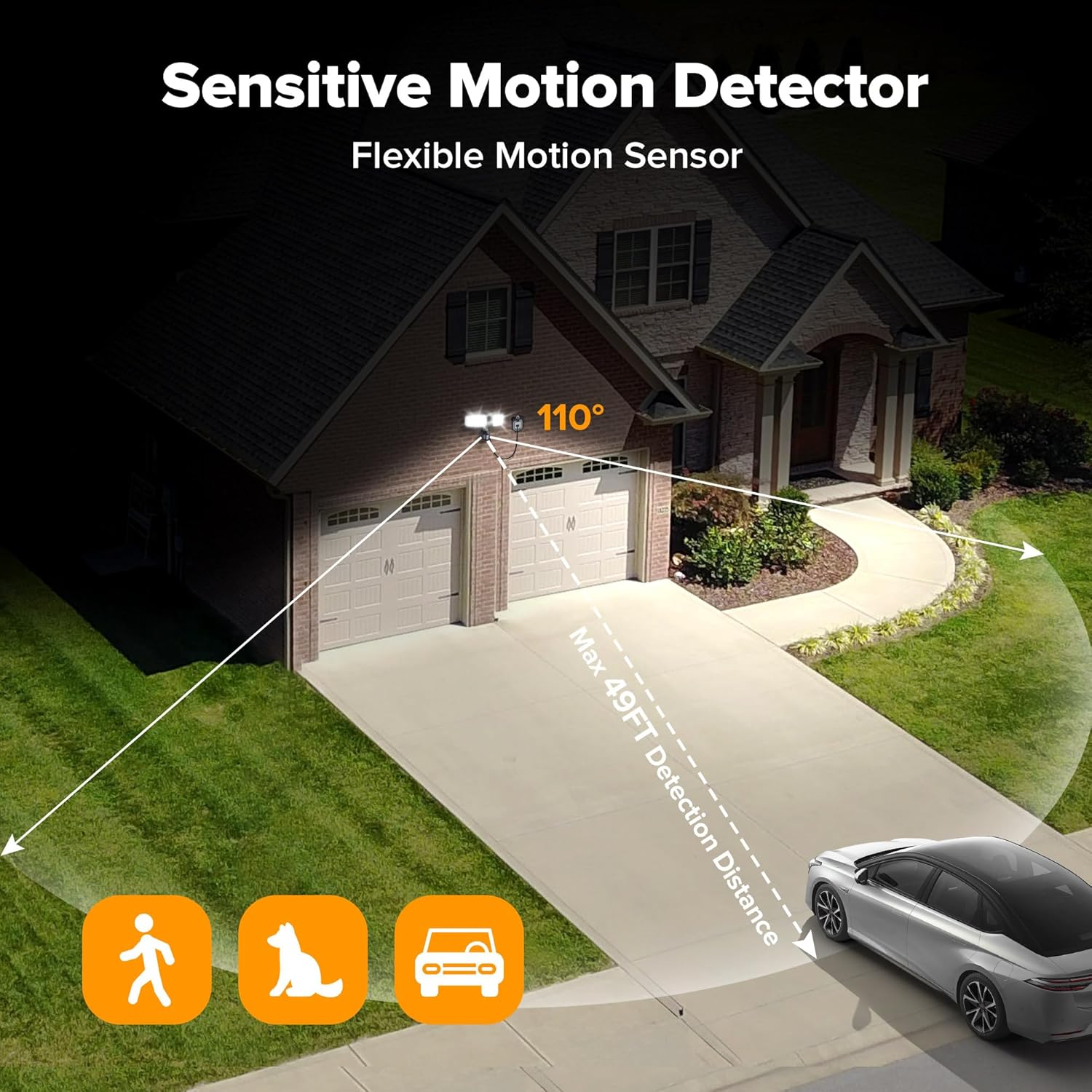 Detalle de LUTEC 76354313xx Outdoor Motion Sensor Floodlight, 21W, 2 Adjustable Heads