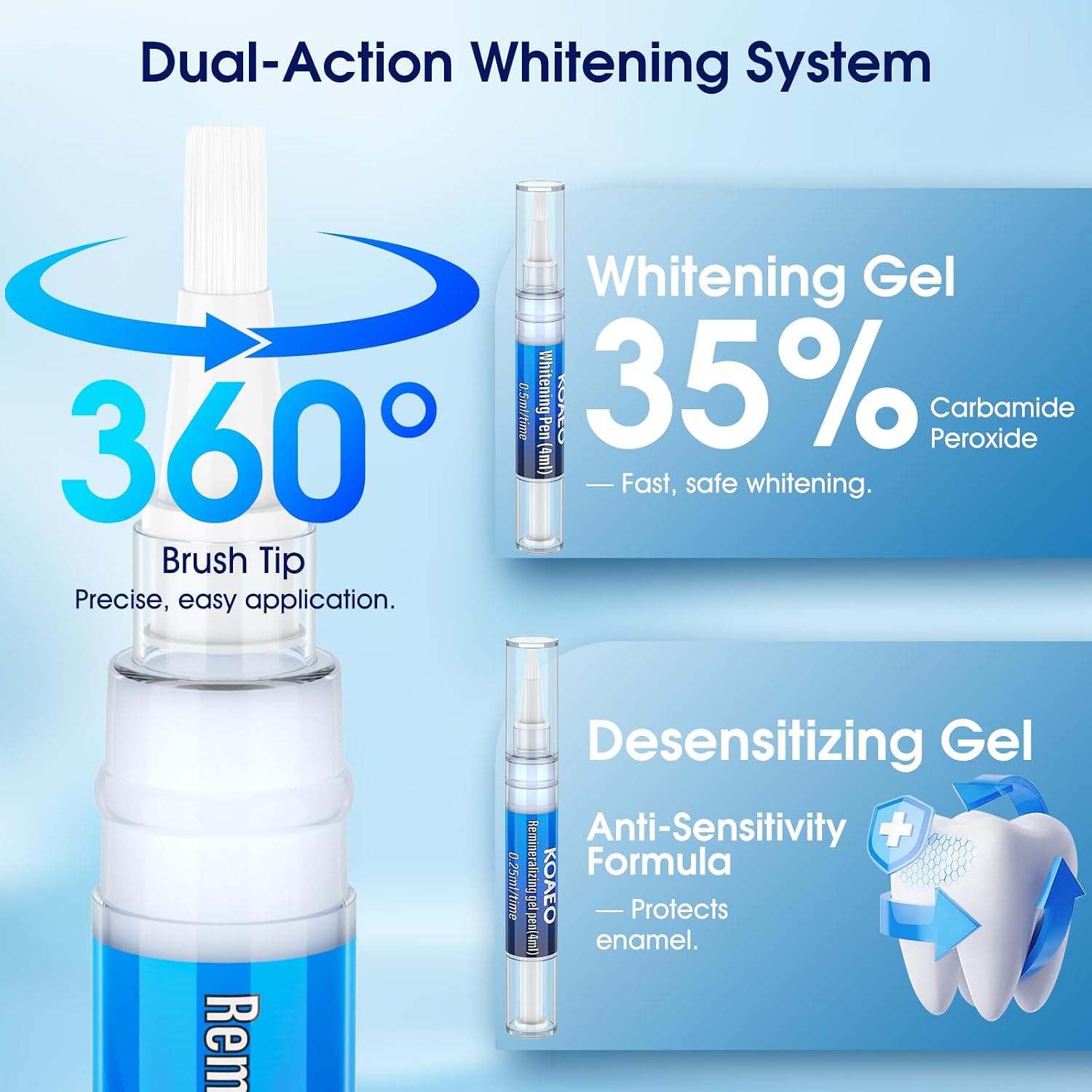 Thumbnail 5 de KOAEO Teeth Whitening Kit 35% 🦷