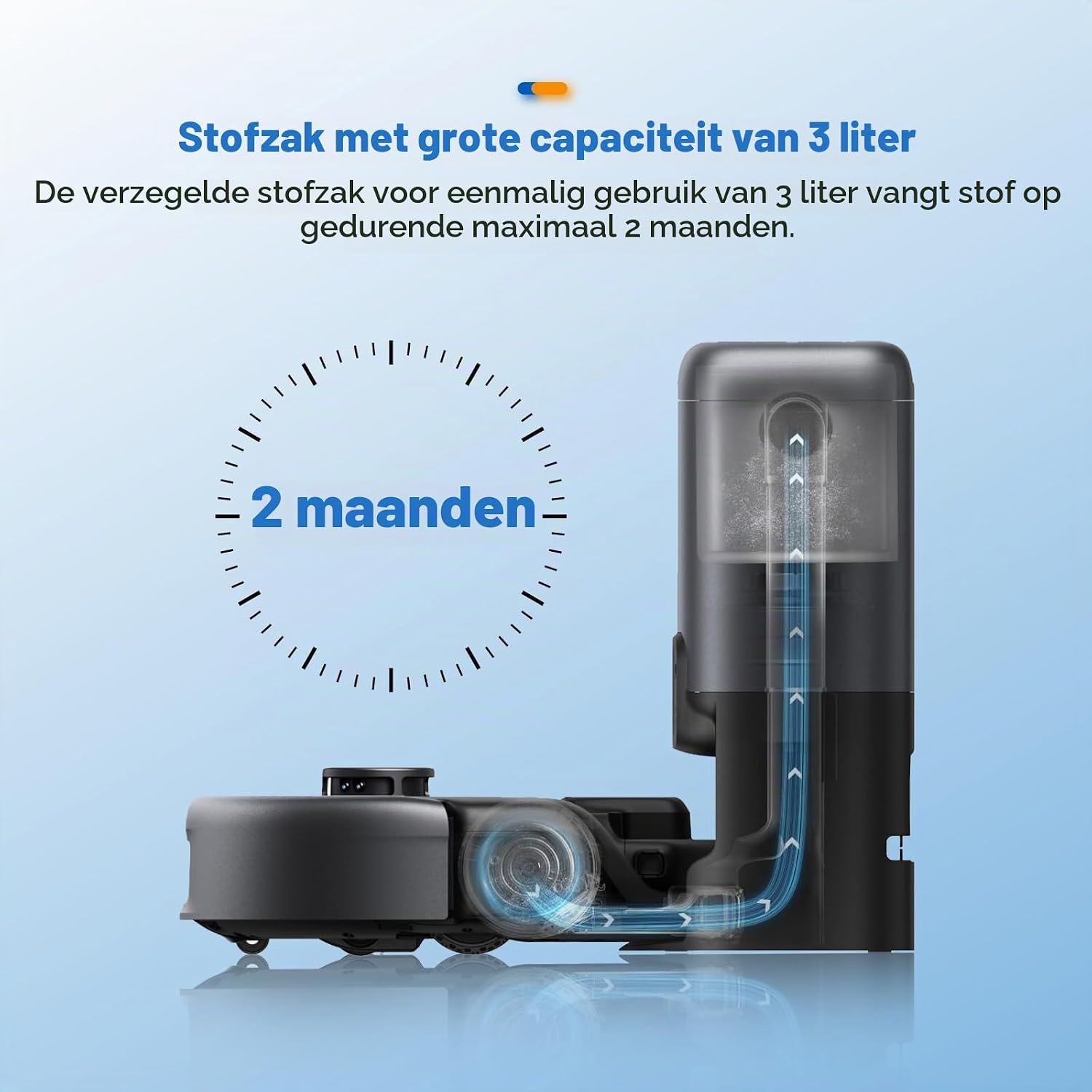 Detalle 2 de Fenkabs E20 stofzuigerzakken voor Eufy 3-in-1 robotstofzuiger, 3 liter
