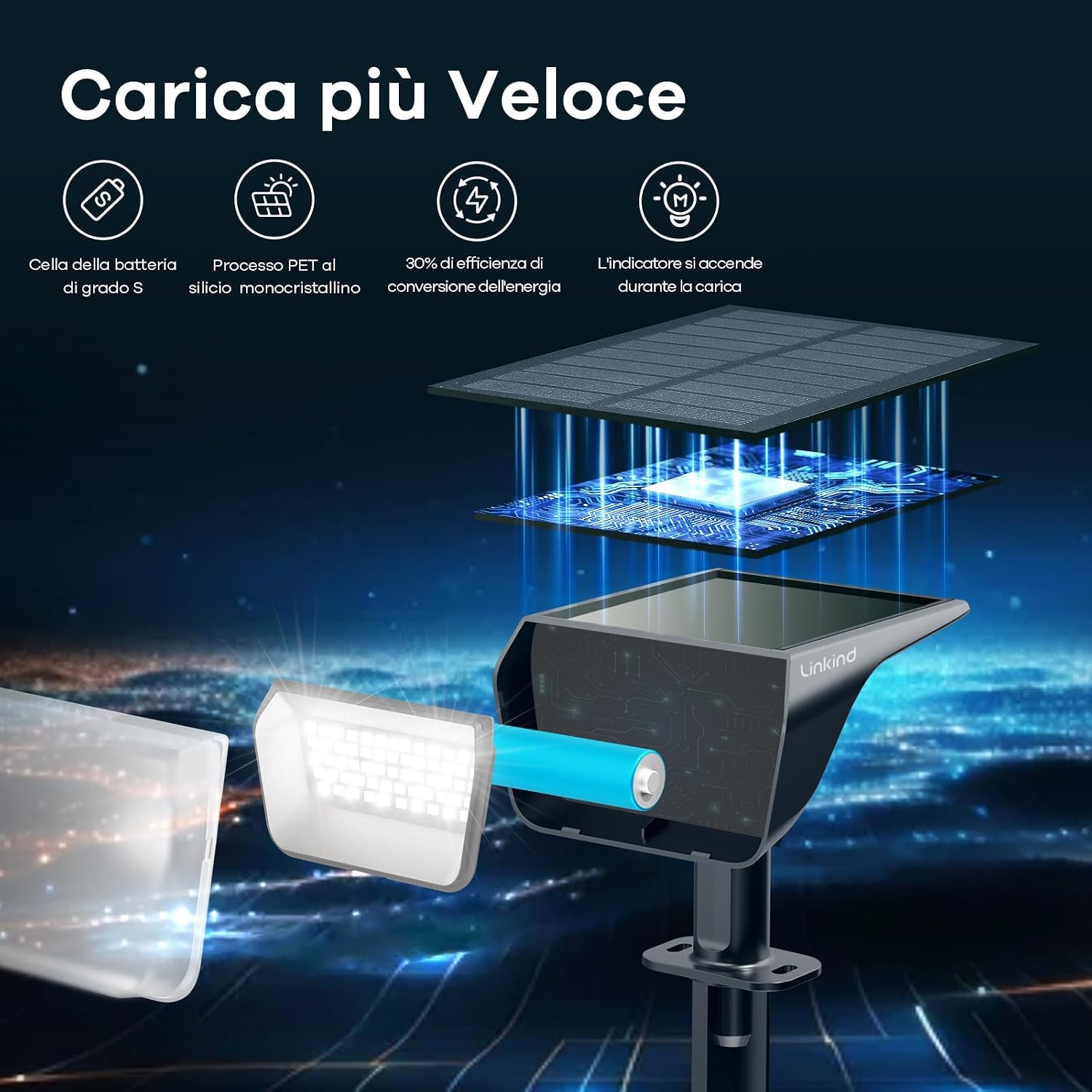 Detalle 2 de Linkind Faretti Solari da Esterno 6500K – Set da 3 Faretti IP67, Illuminazione Solare per Giardino, Cortile e Vialetto