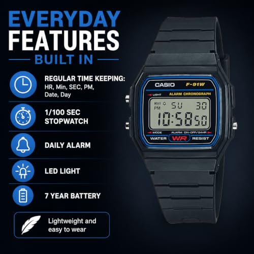 Detalle de Casio Men's Vintage F91W-1 Resin Strap Digital Sport Watch