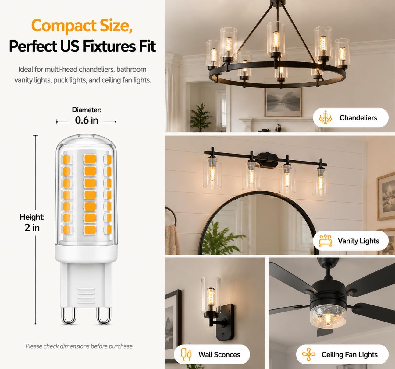 Detalle de Momolumen G9 LED Bulbs 5W