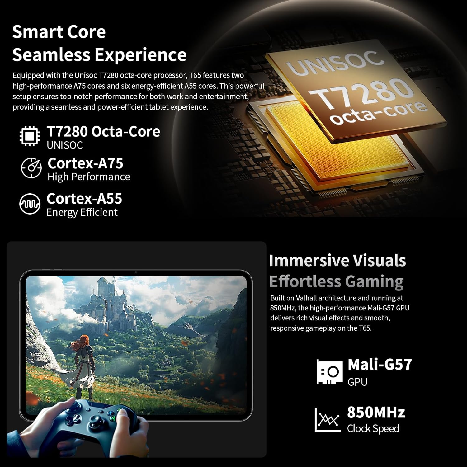 Detalle de TECLAST T65 13.4-inch Android 16 tablet
