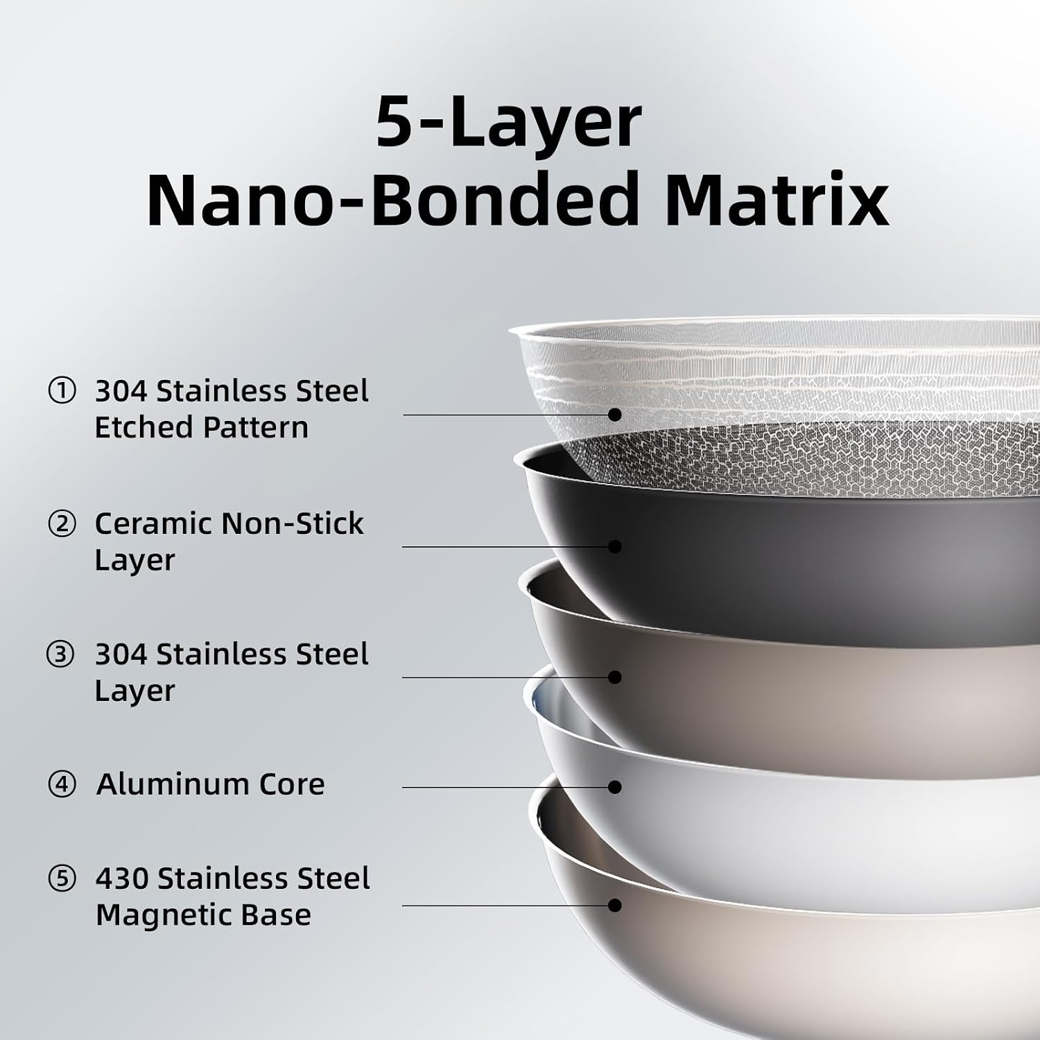 Detalle de DELUXE Hybrid Ceramic 12-Inch Fry Pan