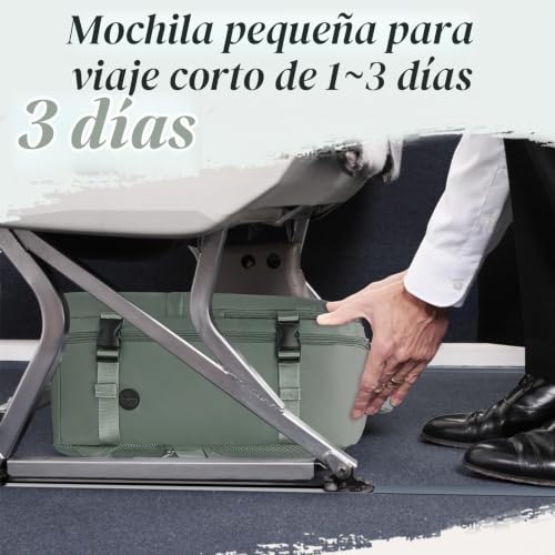Detalle de VMIKIV Mochila 40x30x20 para Ryanair 24L