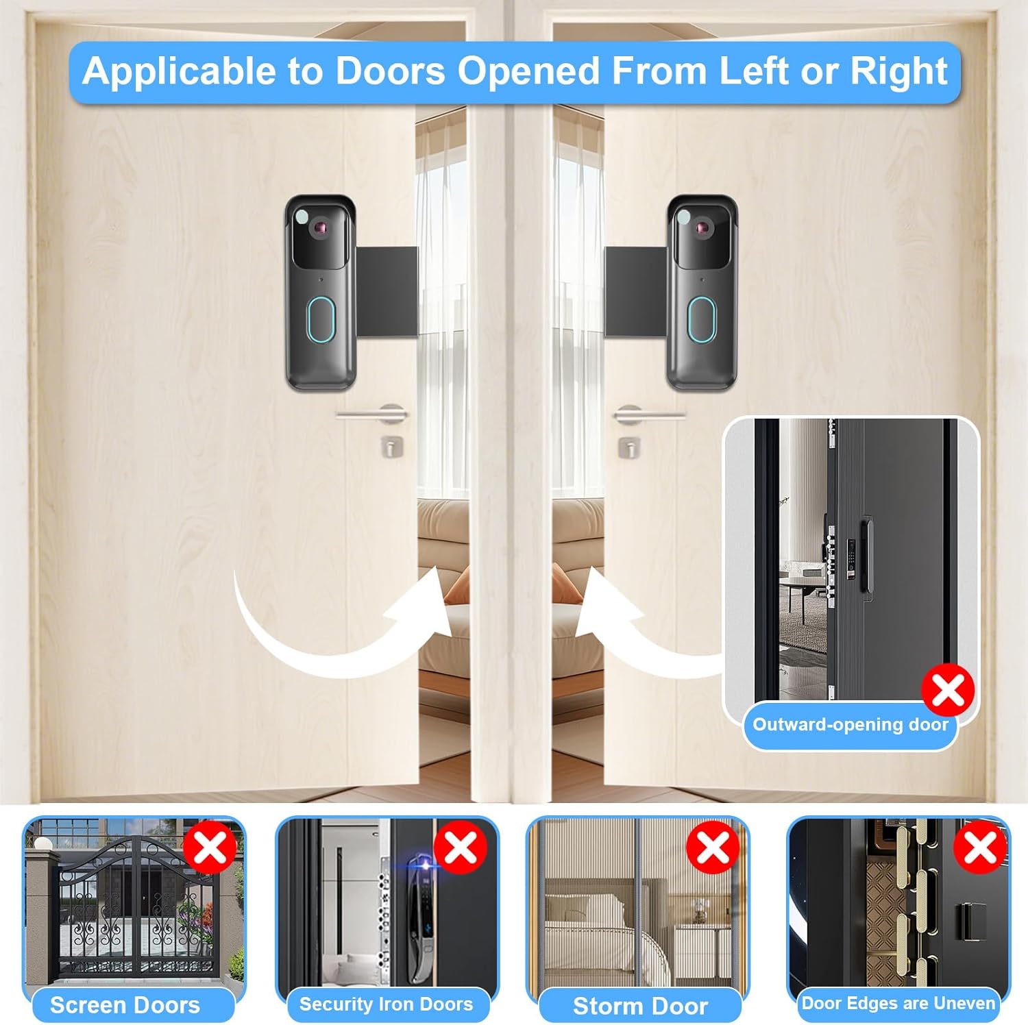 Thumbnail 4 de Anti-Theft Blink Doorbell Mount 2nd Gen