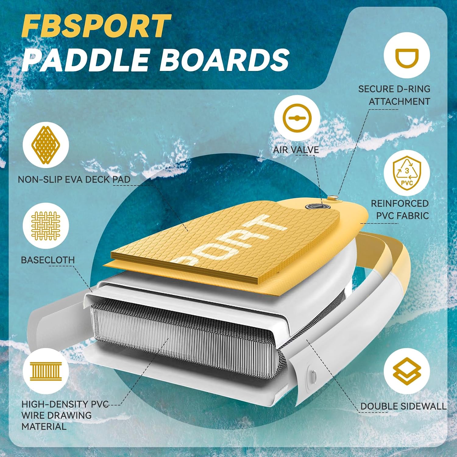 Detalle 2 de FBSPORT Tavola SUP Gonfiabile Adulti 335 cm: extra lunga, stabile e completa per viaggi e attività acquatiche