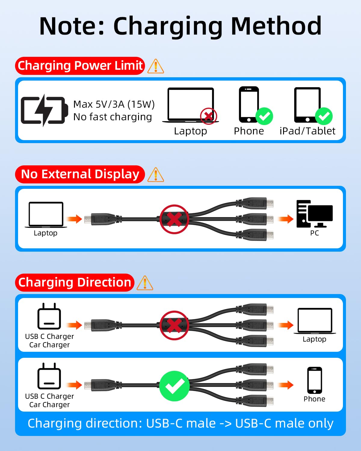 Detalle de RIIEYOCA USB-C Multi Charging Cable 30cm (2 Pack) – 3x USB-C Charging Ports, 5V/3A