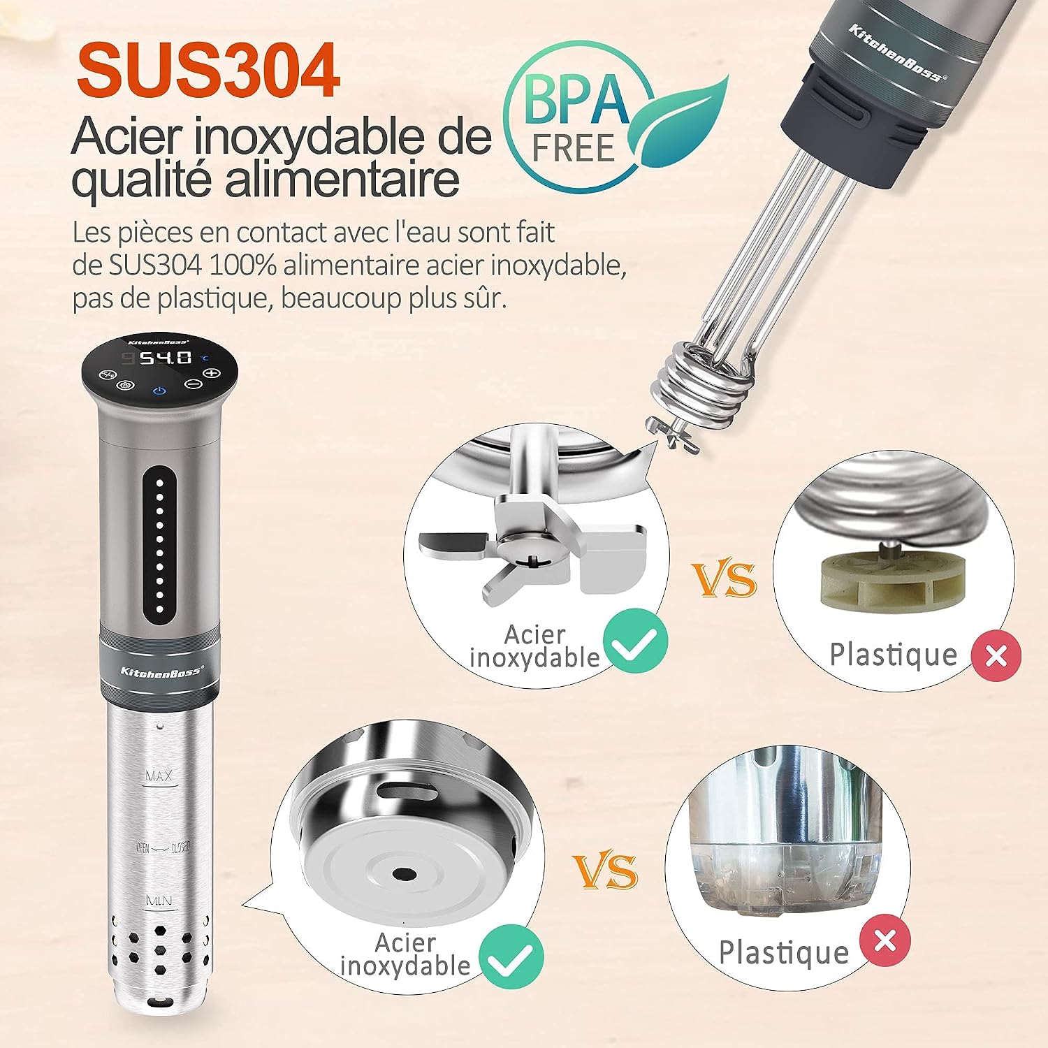 Detalle de KitchenBoss Cuiseur sous vide 1100W, thermostat réglable