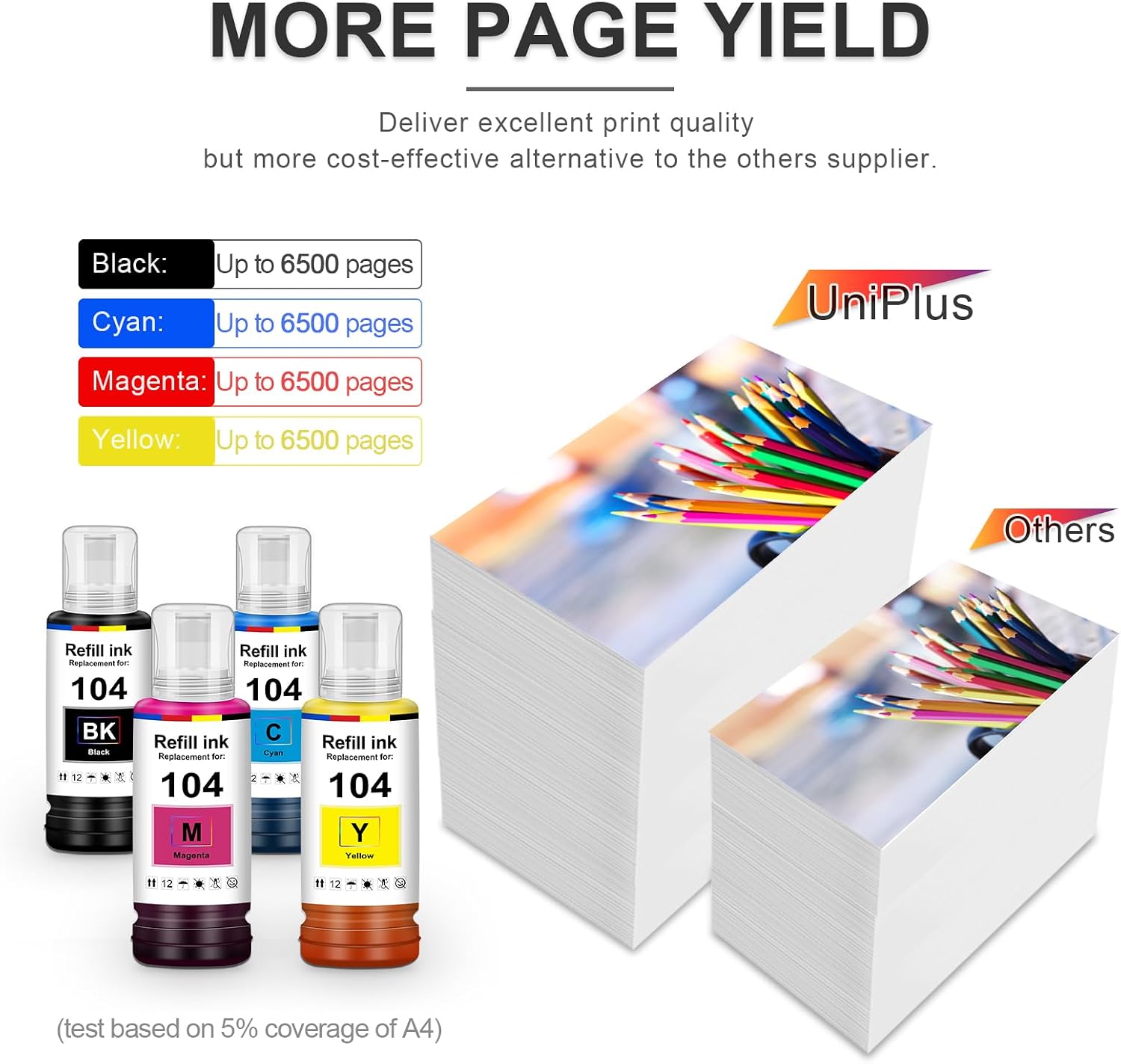 Detalle de UniPlus Tinte ET-2870 Multipack