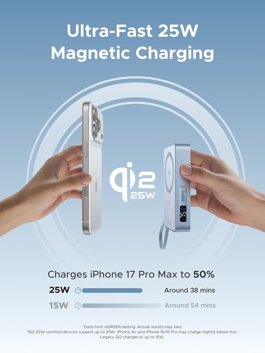 Thumbnail 1 de UGREEN MagFlow MagSafe Power Bank Qi2 25W 20000mAh with Built-in USB-C Cable