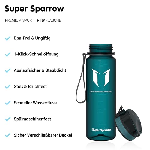 Detalle 2 de Sparrow Trinkflasche Kinder 500ml – BPA-frei, Tritan, 1-Klick Deckel von Super Sparrow