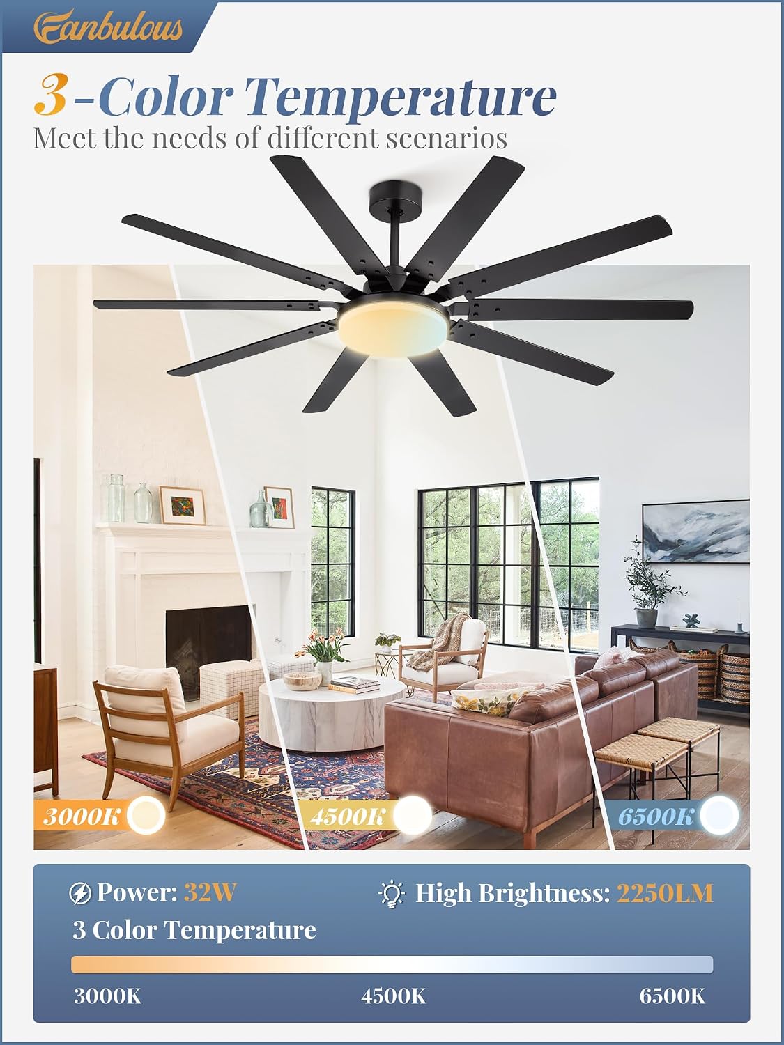 Detalle 2 de Fanbulous Ceiling Fan 65-inch
