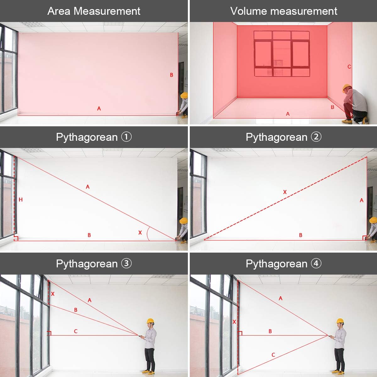 Thumbnail 2 de Huepar LM50A Laser Entfernungsmesser 50 m 📐