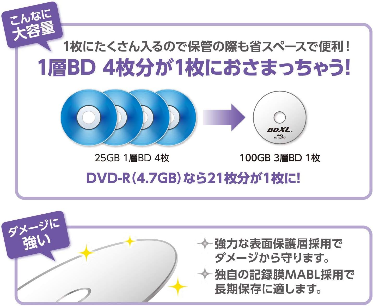 Detalle 1 de バーベイタム VBR520YP10SV2 録画用BD-R XL 100GB 片面3層・2-4倍速・10枚