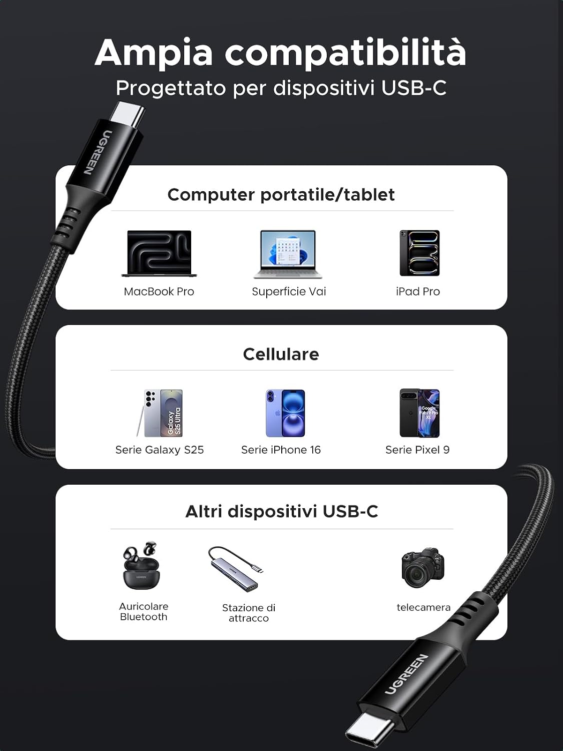 Thumbnail 3 de UGREEN Cavo USB‑C 100W con Power Delivery 3.0 e E‑Marker da 1 m