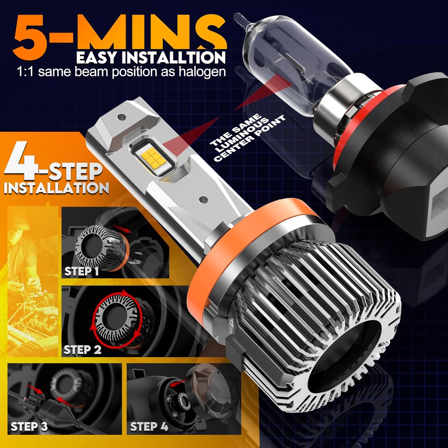 Thumbnail 5 de WAIXINGREN H8 H9 H11 120W LED headlight bulbs