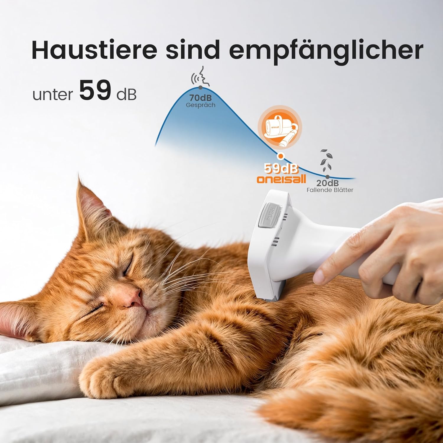 Detalle de oneisall Hundeschermaschine mit Staubsauger – 12.000 Pa Saugkraft, 7 Pflege-Tools