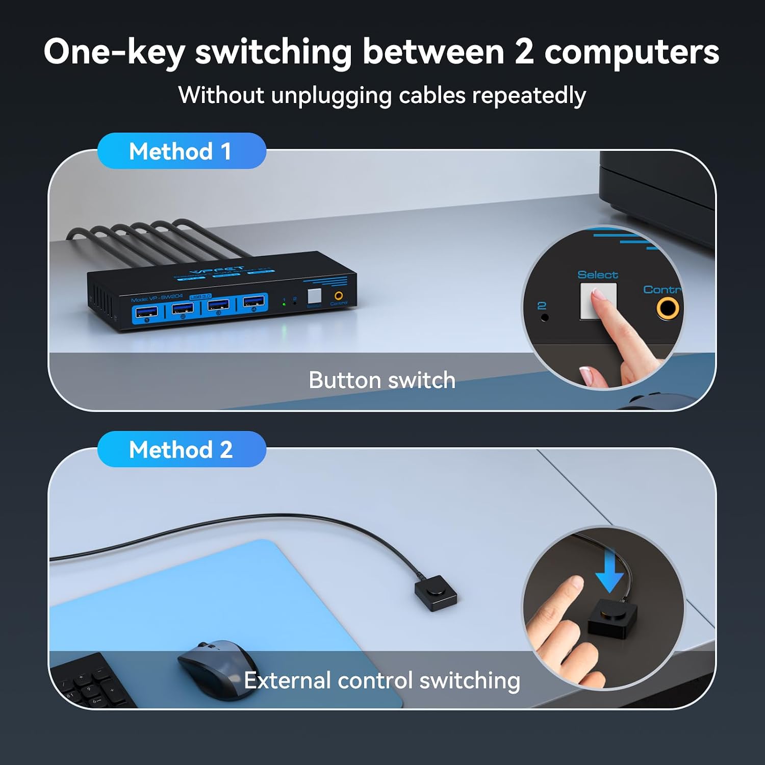 Detalle 1 de VPFET FLCA-SW204N-Deep Blue DisplayPort KVM Switch, 8K@60Hz, 4 USB 3.0
