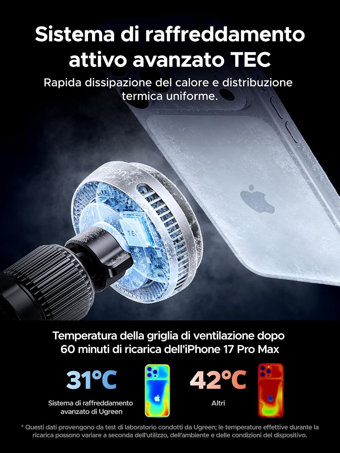 Thumbnail 4 de UGREEN MagFlow Pro Qi2 25W: Caricabatterie Wireless MagSafe per Auto con Raffreddamento TEC e Montaggio a Bocchetta