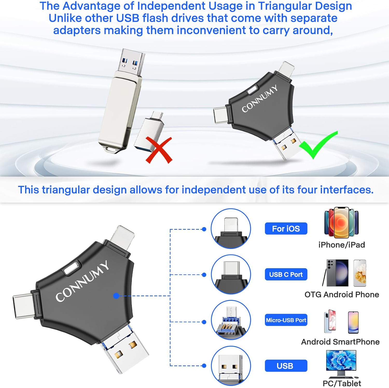Thumbnail 1 de CONNUMY Chiavetta USB 256GB 4 in 1 per Phone, USB 3.0 / Type-C / Phone / Micro