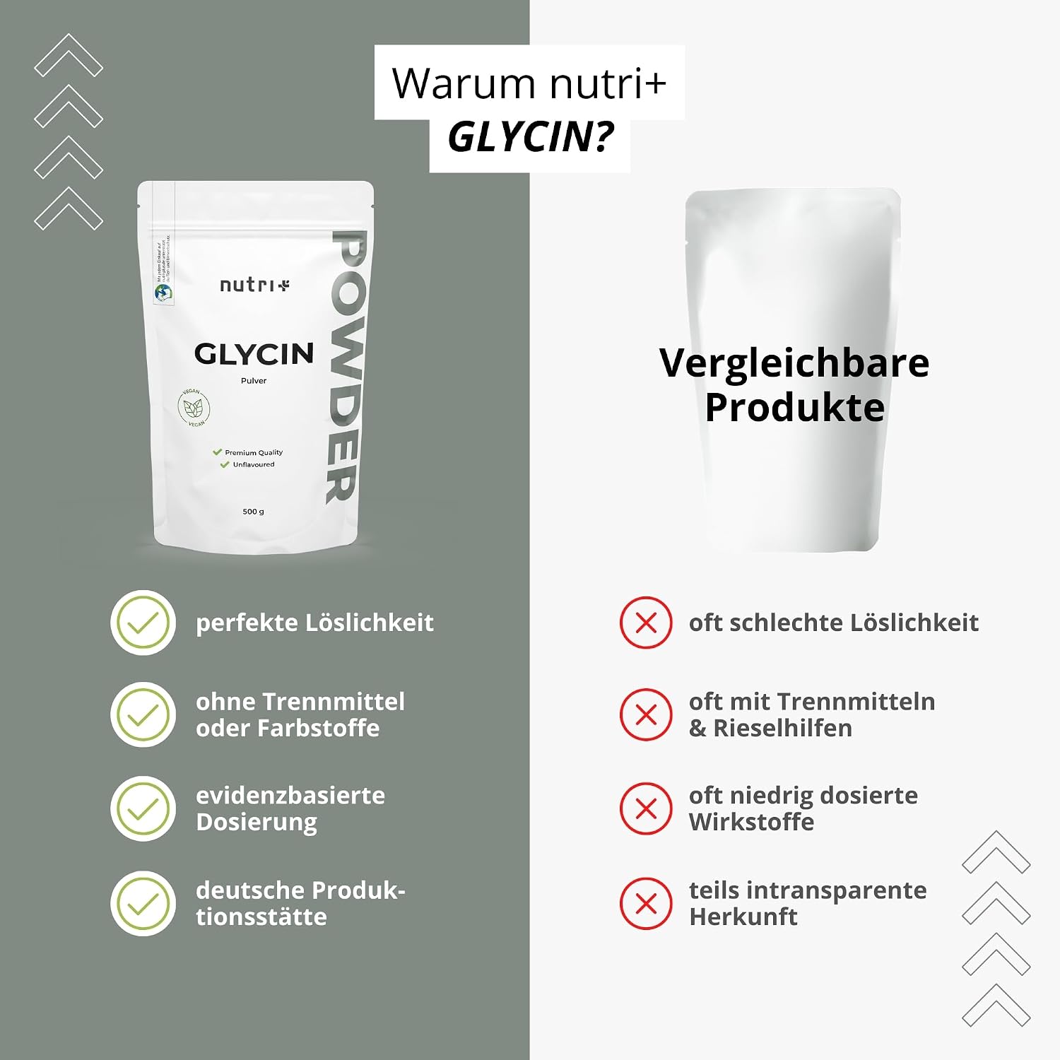 Detalle 2 de Nutri + Glycin Pulver vegan 500 g