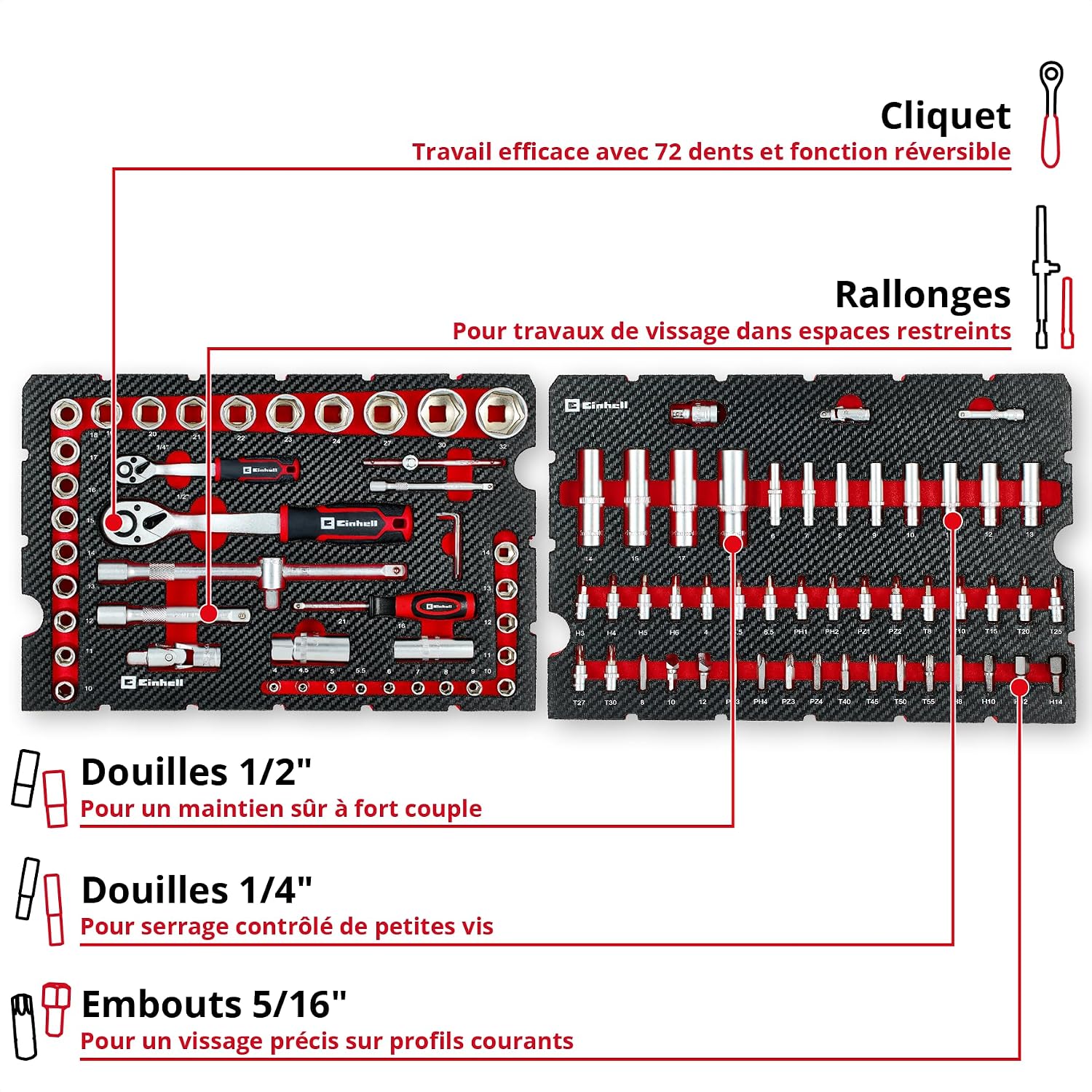 Thumbnail 4 de Original Einhell E-Case coffret à outils 92 pièces pour atelier