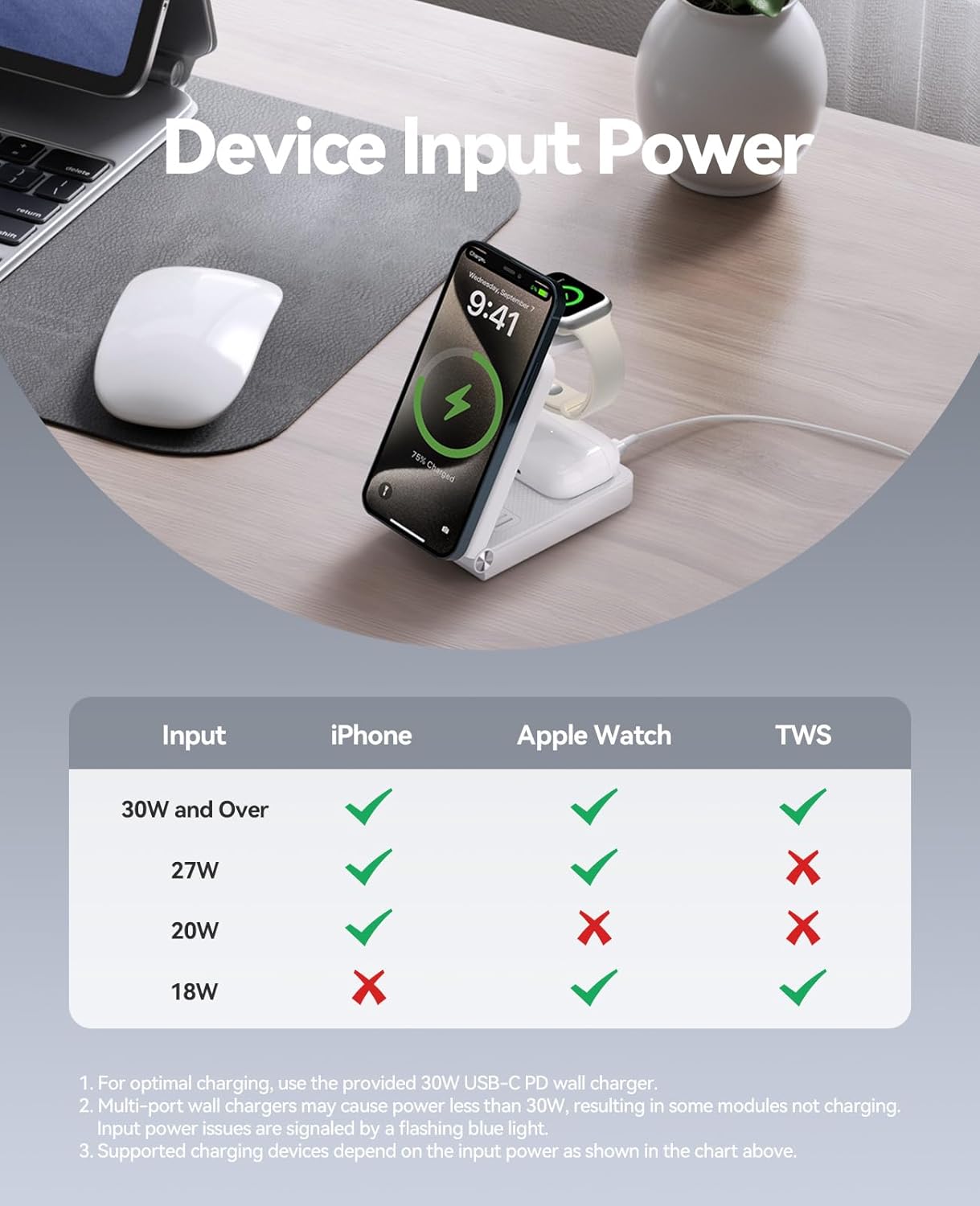 Detalle 2 de ILOUYU 3-in-1 25W Foldable Magnetic Wireless Charging Station for iPhone, AirPods, and Apple Watch