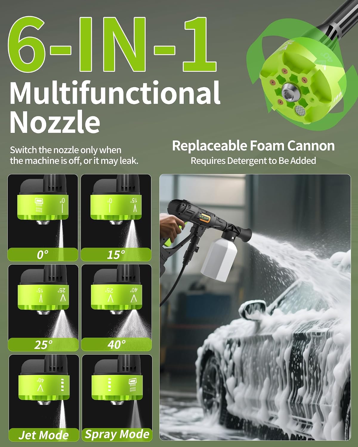 Detalle de MIMYTH MBBT24015 Cordless Pressure Washer, 1480 PSI, 6-in-1 Nozzle