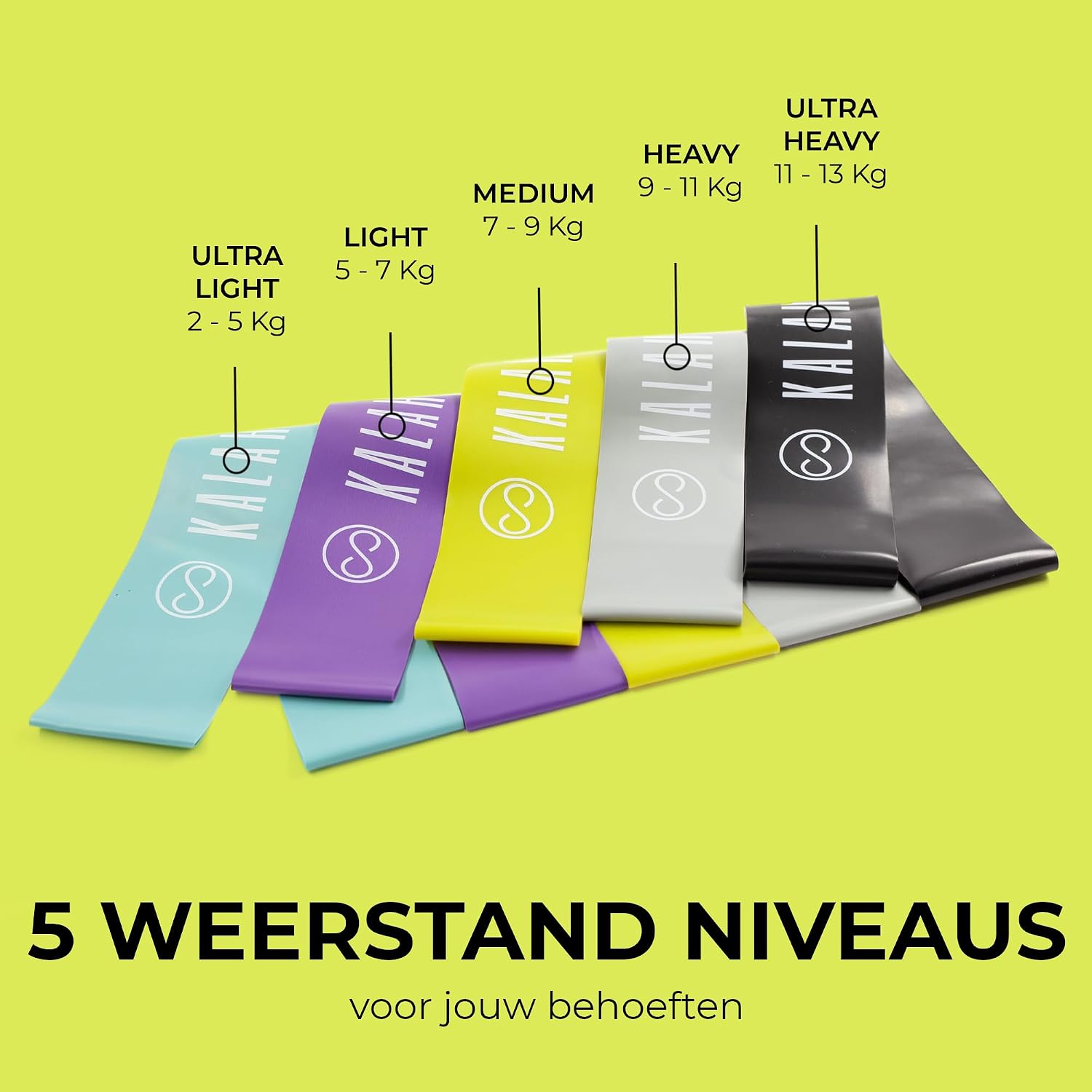 Detalle de KALAHARI 4 wellness Loop Bands Set weerstandsbanden van natuurlijk latex, 5 niveaus
