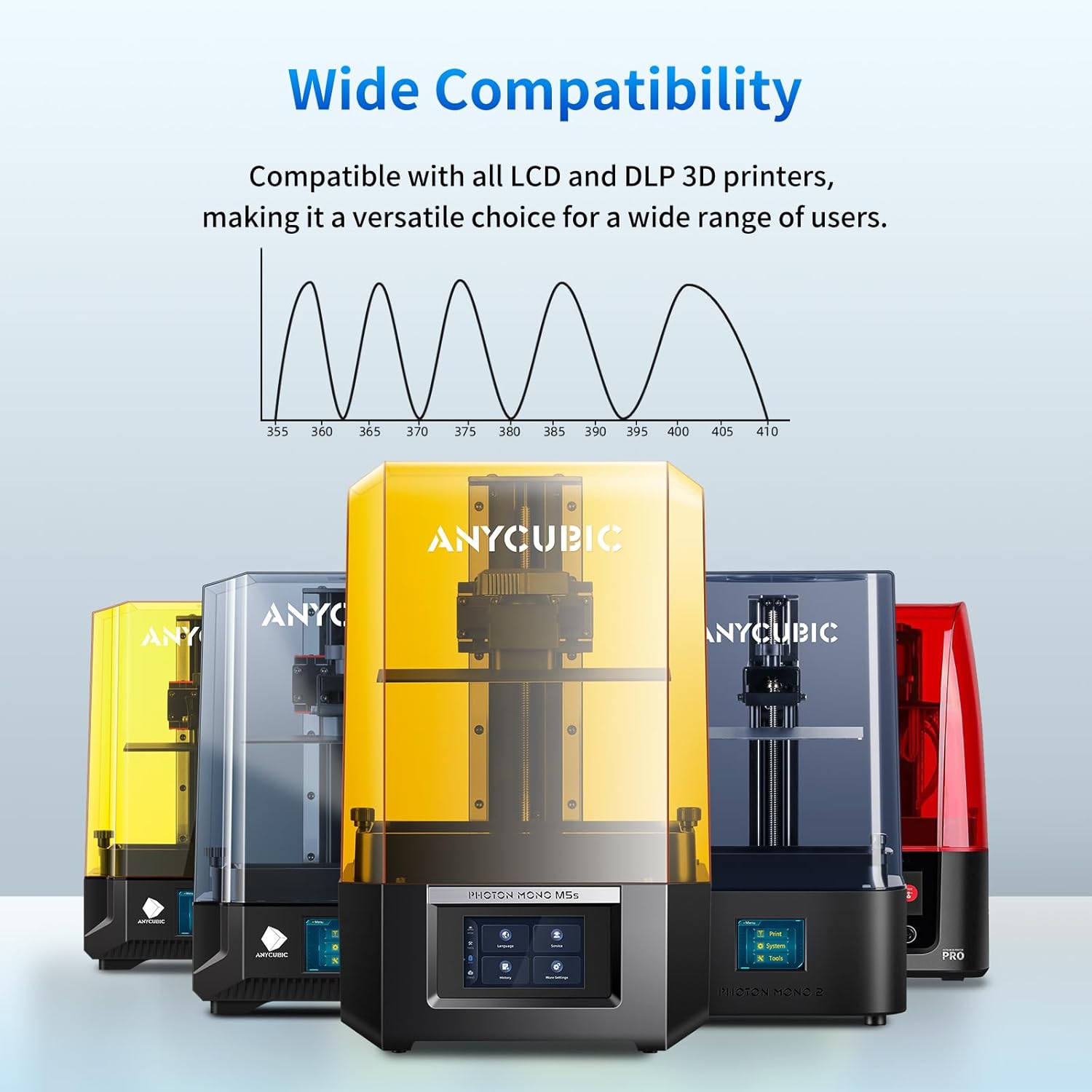 Thumbnail 5 de ANYCUBIC 405nm SLA Resin 1kg for LCD 3D Printing đź–¨