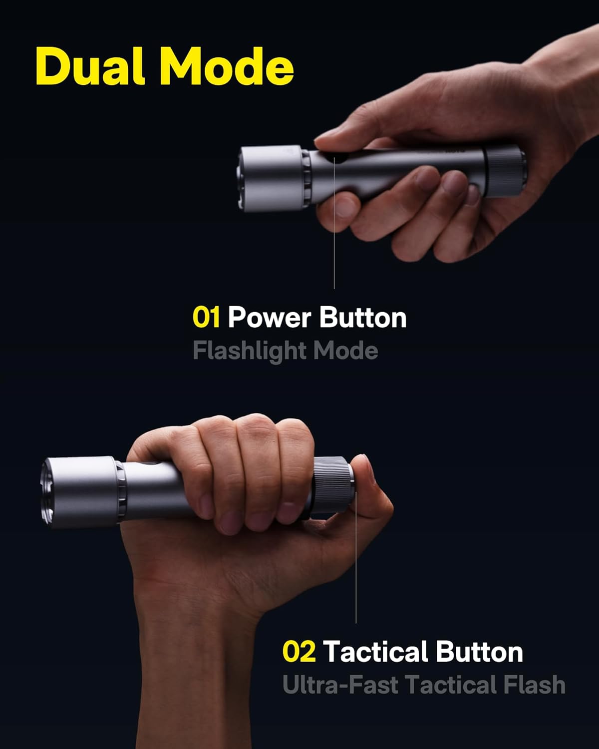 Thumbnail 3 de HOTO Torcia LED Potente Professionale: torcia tattica ricaricabile IP68 con 5 modalità – compagna affidabile per emergenze, outdoor e campeggio