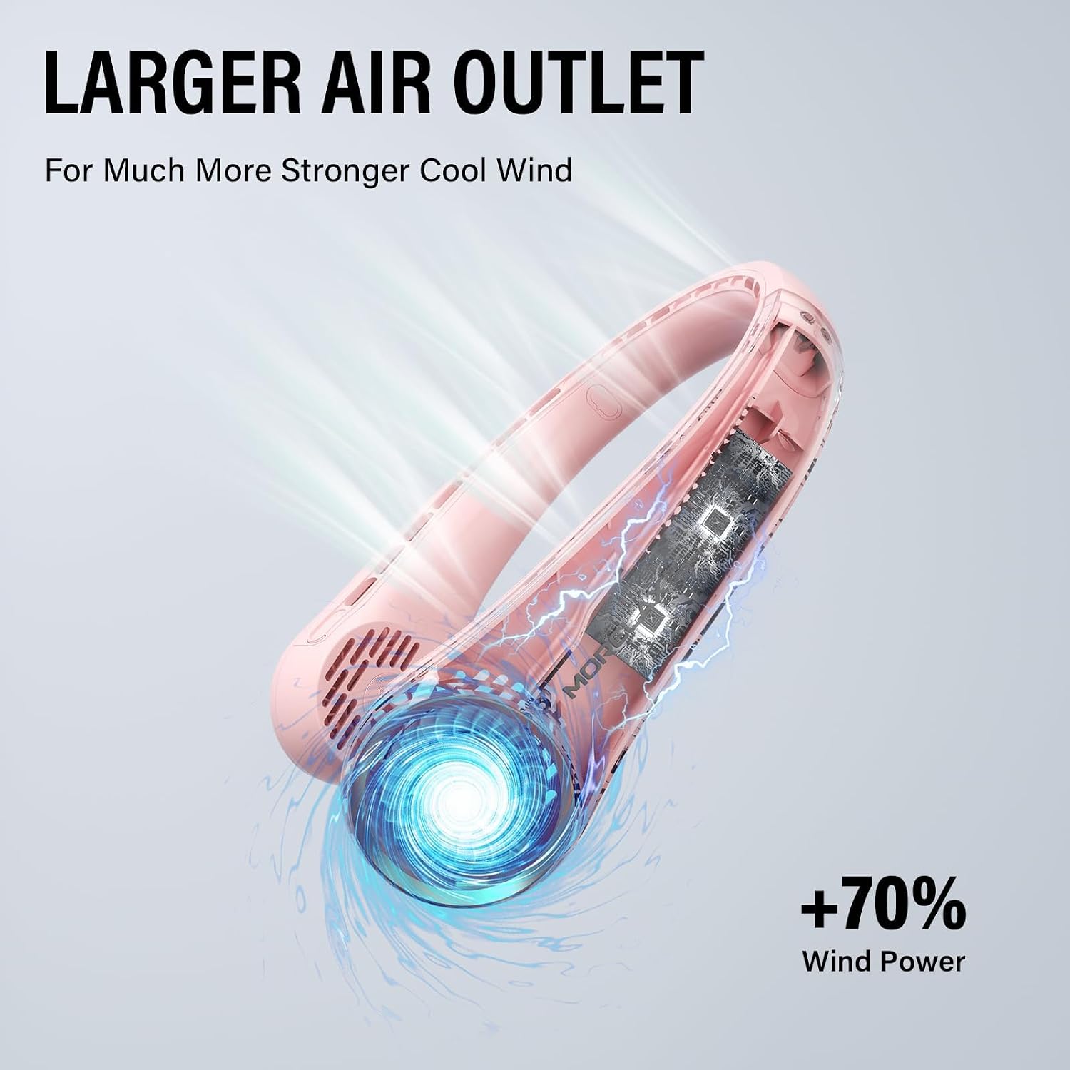 Detalle 2 de Morelax Portable Neck Fan 360° Personal Cooling